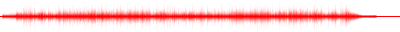Forma de onda