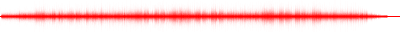 Forma de onda