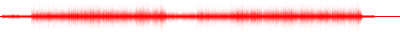 Forma de onda
