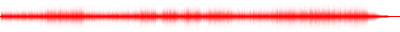 Forma de onda