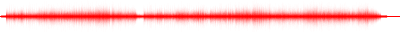 Forma de onda