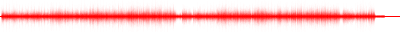 Forma de onda