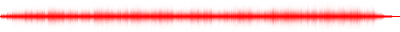 Forma de onda