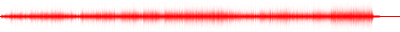 Forma de onda
