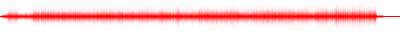 Forma de onda