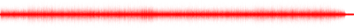 Forma de onda