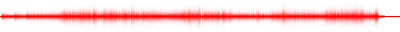 Forma de onda