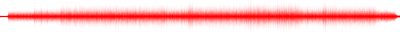 Forma de onda