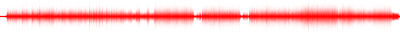 Forma de onda