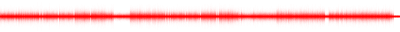 Forma de onda