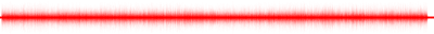 Forma de onda