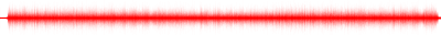Forma de onda