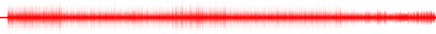Forma de onda