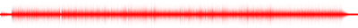 Forma de onda