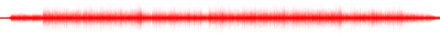 Forma de onda