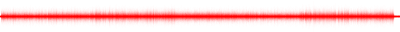 Forma de onda
