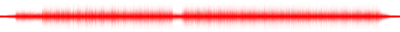 Forma de onda