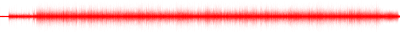 Forma de onda