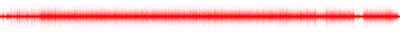Forma de onda