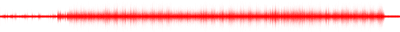 Forma de onda