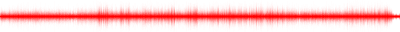 Forma de onda