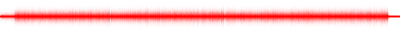 Forma de onda