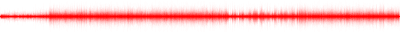 Forma de onda