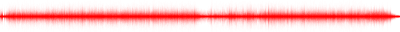 Forma de onda