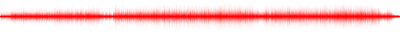 Forma de onda