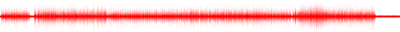 Forma de onda