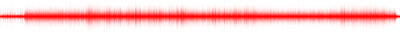 Forma de onda
