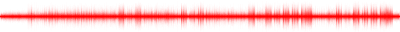 Forma de onda