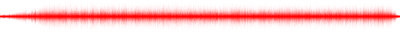 Forma de onda