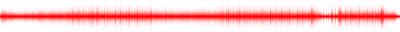 Forma de onda