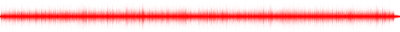 Forma de onda