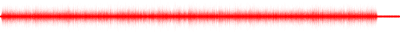 Forma de onda