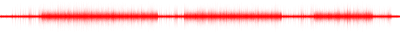 Forma de onda
