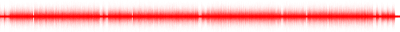 Forma de onda