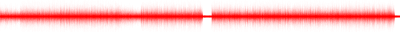 Forma de onda