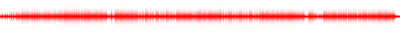 Forma de onda