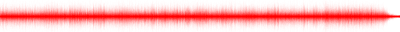Forma de onda