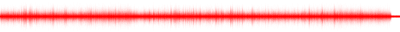 Forma de onda