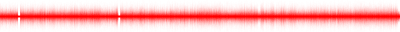 Forma de onda