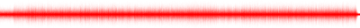 Forma de onda