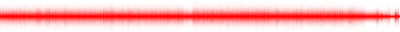 Forma de onda