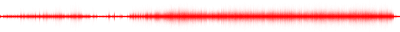 Forma de onda