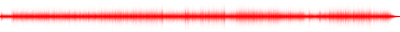 Forma de onda