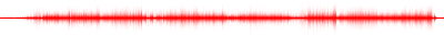 Forma de onda