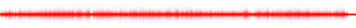 Forma de onda