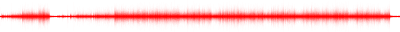 Forma de onda